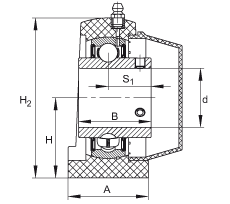 直立式軸承座單元 RSHEY35-TV-VA, 塑料軸承座，內(nèi)圈帶平頭螺釘?shù)耐馇蛎媲蜉S承，耐腐蝕設(shè)計，R 型密封
