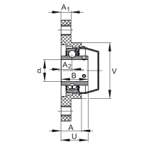 軸承座單元 RCJTY20-TV-VA, 兩孔塑料軸承座，內(nèi)圈帶平頭螺釘?shù)耐馇蛎媲蜉S承，耐腐蝕設(shè)計，R 型密封