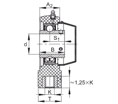 吊裝式軸承座單元 RHEY45-TV-VA, 塑料軸承座，內(nèi)圈帶平頭螺釘?shù)耐馇蛎媲蜉S承，耐腐蝕設(shè)計(jì)，R 型密封