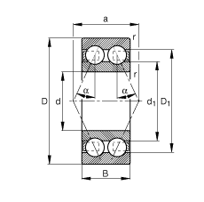 角接觸球軸承 3005-B-TVH, 雙列，接觸角 α = 25°