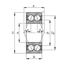 角接觸球軸承 3005-B-2RSR-TVH, 雙列，雙側(cè)唇密封，接觸角 α = 25°