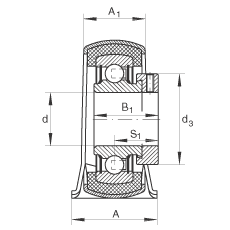 直立式軸承座單元 RPB25, 鋼板軸承座，帶偏心鎖圈和橡膠襯墊的外球面球軸承，P 型密封