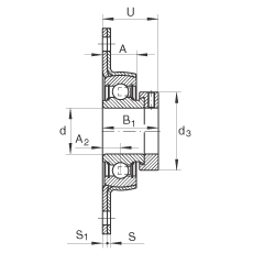軸承座單元 PCSLT25, 帶兩個螺栓孔的法蘭的軸承座單元，沖壓鋼板，偏心鎖圈，P型密封