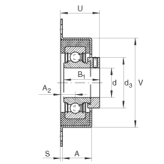 軸承座單元 RCSMF25, 帶兩個螺栓孔的法蘭的軸承座單元，鋼板，橡膠襯墊，偏心鎖圈，P型密封