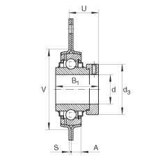 軸承座單元 RRTR25, 帶三個(gè)螺栓孔的法蘭的軸承座單元，沖壓鋼板，偏心鎖圈，R型密封