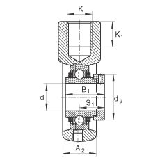 吊裝式軸承座單元 THE35, 鑄鐵軸承座，帶偏心鎖圈的外球面球軸承，T 型密封