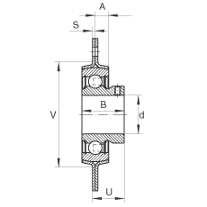 軸承座單元 RAY12, 帶三個(gè)/四個(gè)螺栓孔的法蘭的軸承座單元，鋼板， 內(nèi)圈帶平頭螺釘， P型密封
